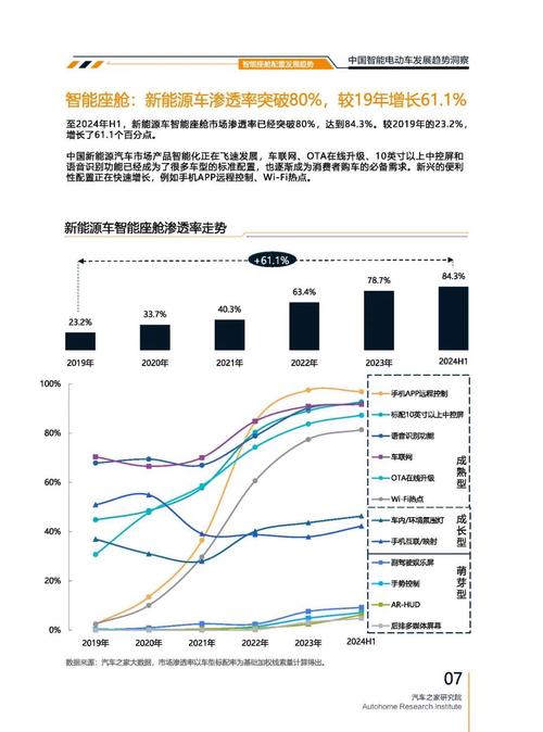 重庆244起亚对未来市场的预测，名爵汽车品牌文化的传播
